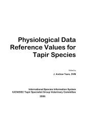 Physiological Data Reference Values for Tapir Species