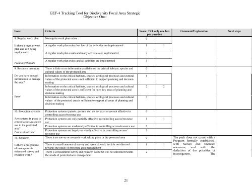 English - Global Environment Facility