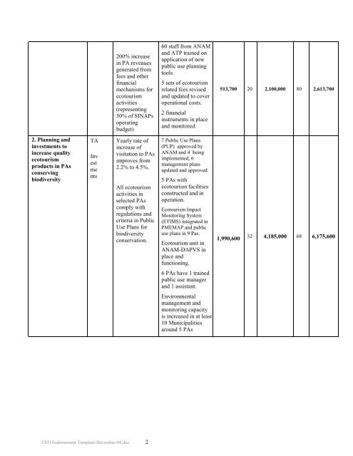 English - Global Environment Facility