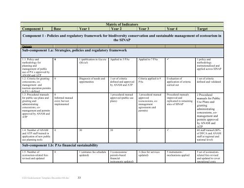 English - Global Environment Facility