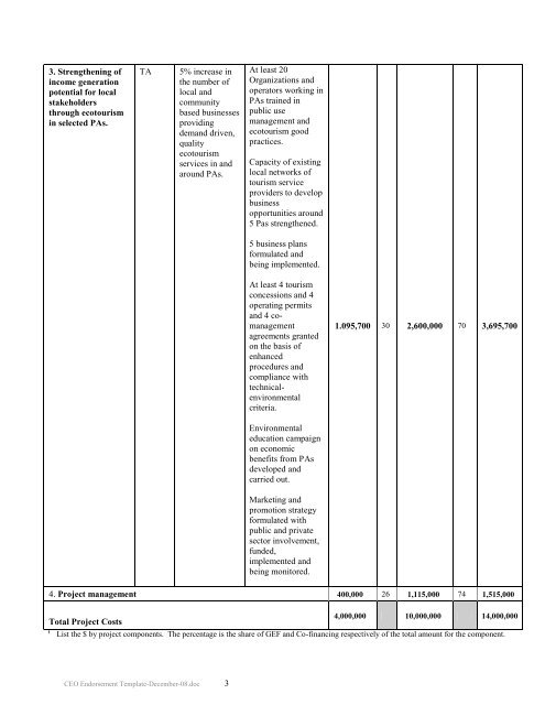 English - Global Environment Facility