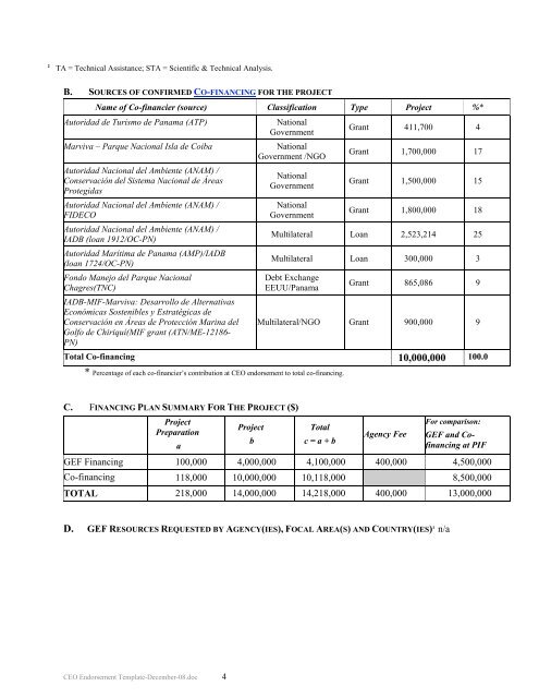 English - Global Environment Facility