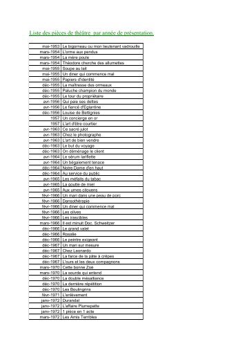 La liste des pièces de théâtre par année de présentation.