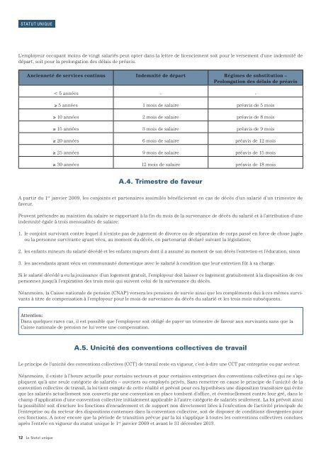 Guide pratique du Statut Unique