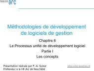 Le Processus unifié - Les concepts