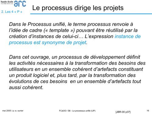 Le Processus unifié - Les concepts