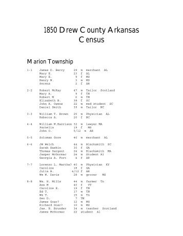 1850 Drew County Census - ARGenWeb