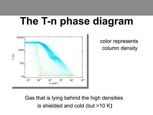 The Excited and Exciting ISM in Galaxies: PDRs, XDRs ... - Caltech
