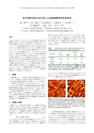 粒子飛跡内反応を応用した超微細構造体形成技術