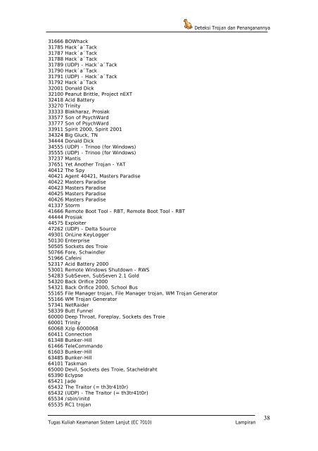 DETEKSI TROJAN DAN PENANGANANNYA - Budi Rahardjo