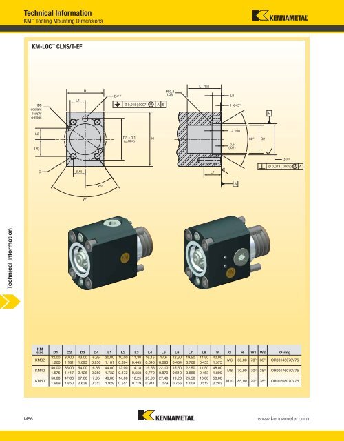 Technical Information