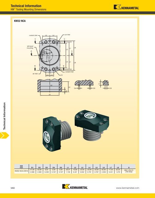 Technical Information