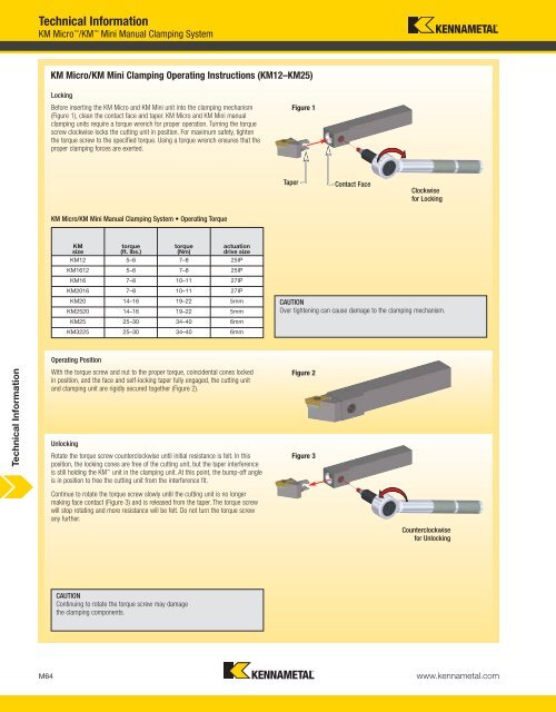 Technical Information