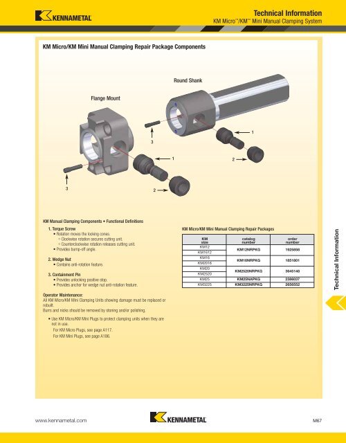 Technical Information