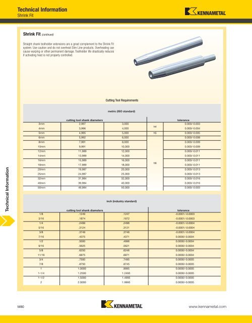 Technical Information