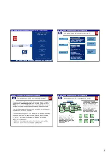 EGC 2008 – Atelier Qualité des Données et des Connaissances ...