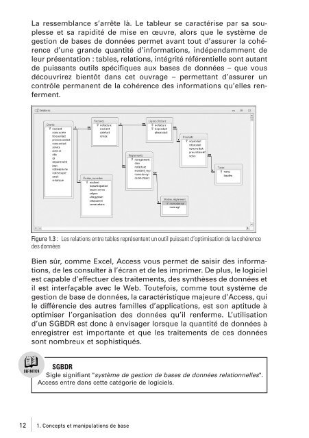 Guide Complet - Microsoft Access 2010.pdf - uri=sante.gov