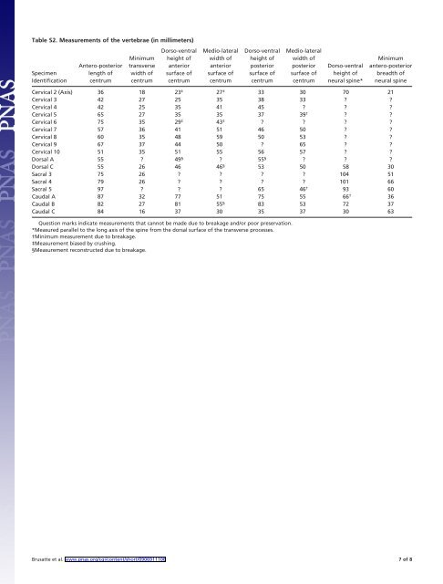 Download Supporting Information (PDF)