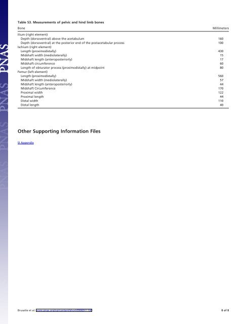 Download Supporting Information (PDF)