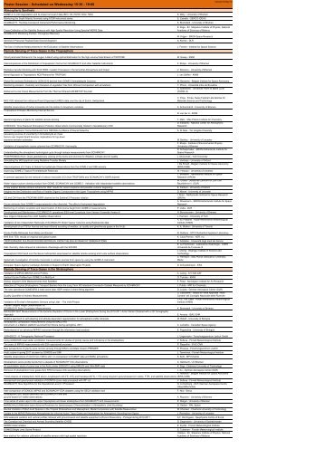 ATMOS 2012_Posters list table for website ver. 8 May'12.xlsx