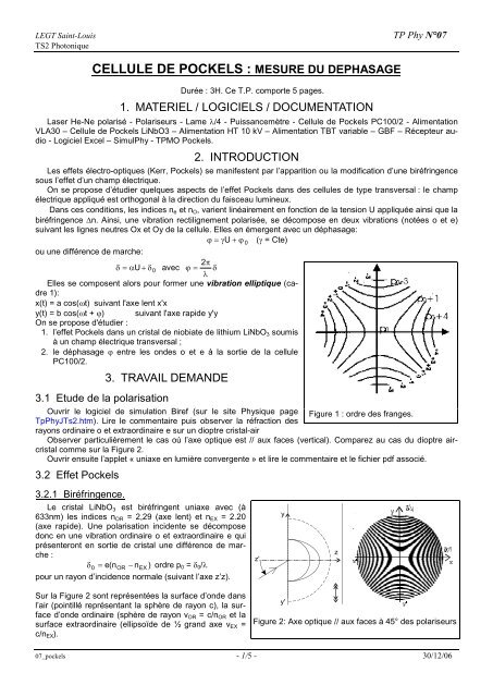 Cellule De Pockels Mesure Du Dephasage