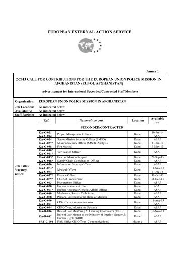 June 2013 EUPOL Afghanistan CfC 2-2013 Annex 1 - Europa