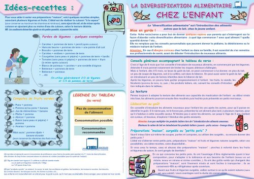 La diversification alimentaire chez l'enfant