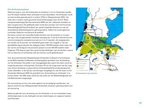 amsterdam%20waterbestendig