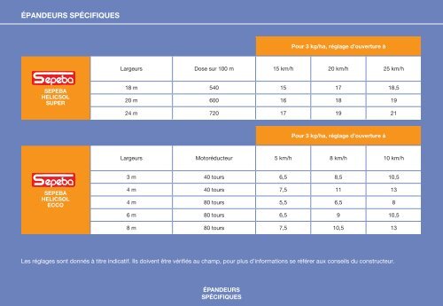 GUIDe D'éPANDAGe - Bayer-Agri