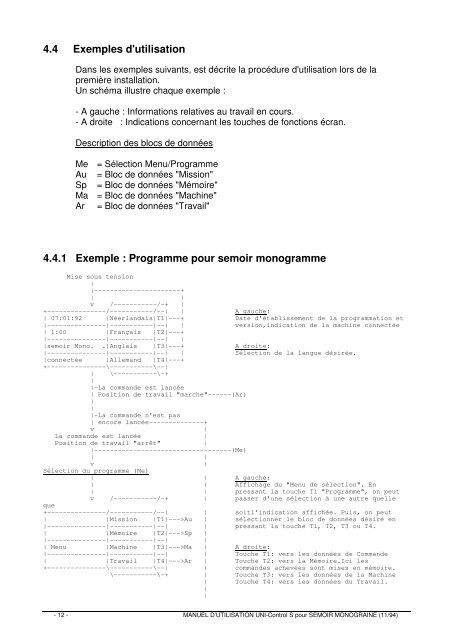 MANUEL D'UTILISATION UNI - Control S pour SEMOIR ...