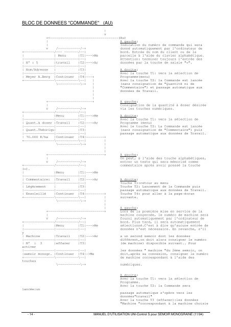 MANUEL D'UTILISATION UNI - Control S pour SEMOIR ...