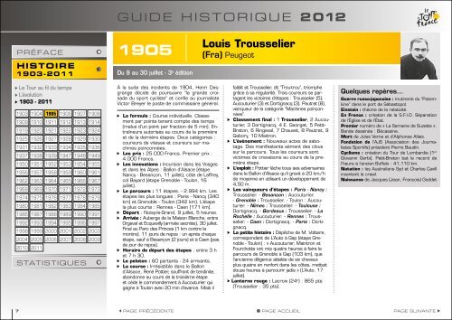 GUIDE HISTORIQUE 2 012 - Le Tour de France