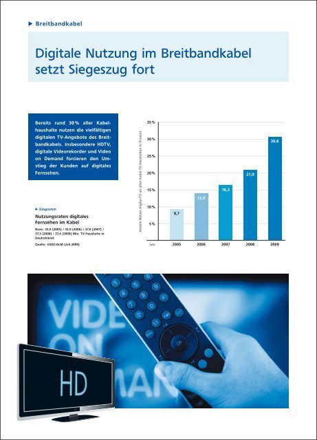 Das deutsche Breitbandkabel 2010 (pdf, 1 MB) - Anga