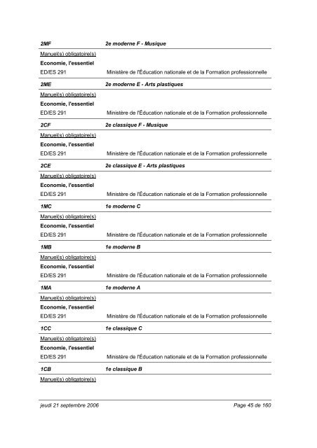 Relevé des manuels