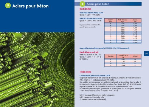 Aciers pour béton