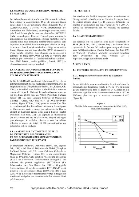 Evaluation de la qualité de la semence fraîche des boucs d ...