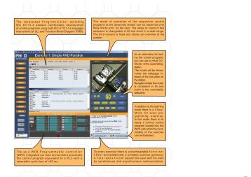 The Java-based Program-Editor according IEC 61131-3 allowes ...