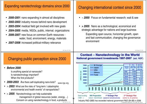 Nanotechnology - Nanotech Regulatory Document Archive - Arizona ...