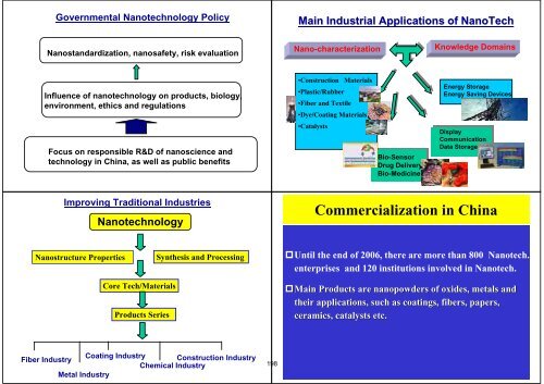 Nanotechnology - Nanotech Regulatory Document Archive - Arizona ...