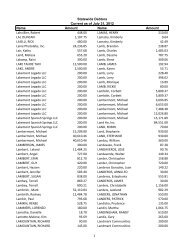 Page 241 - Nevada State Controller's Office