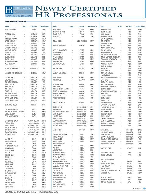 Download Listing Today - HR Certification Institute