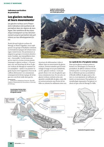 Les glaciers rocheux et leurs mouvements1 - PERMOS