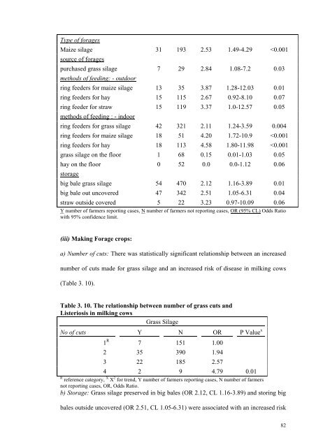 an epidemiological study of listeriosis in dairy cattle