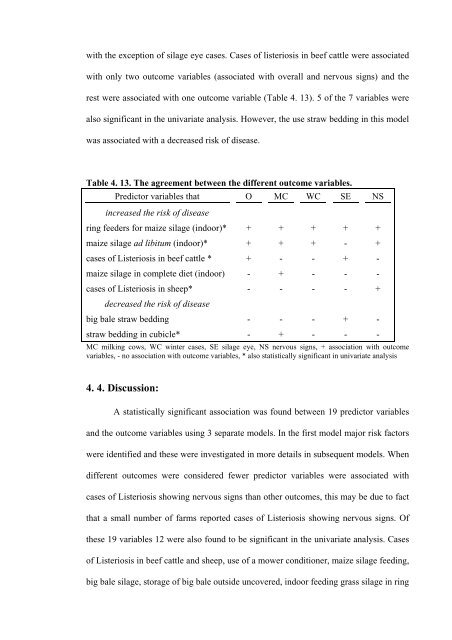 an epidemiological study of listeriosis in dairy cattle