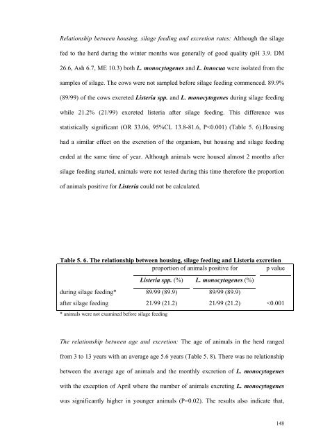 an epidemiological study of listeriosis in dairy cattle