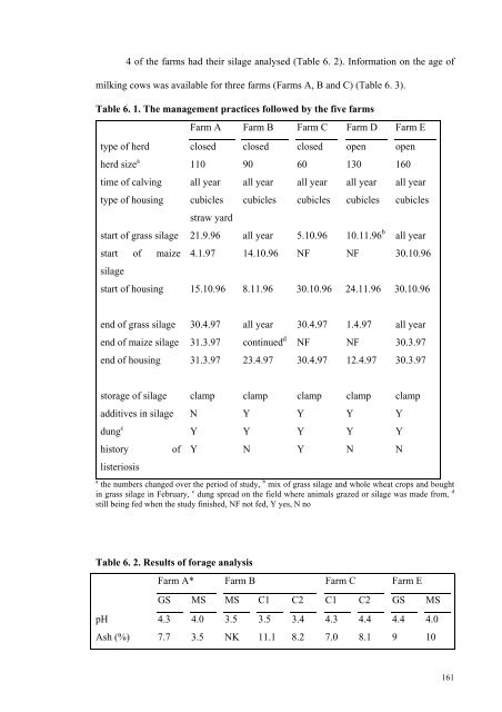 an epidemiological study of listeriosis in dairy cattle