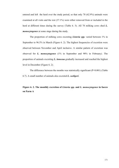 an epidemiological study of listeriosis in dairy cattle