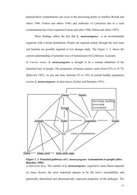 an epidemiological study of listeriosis in dairy cattle