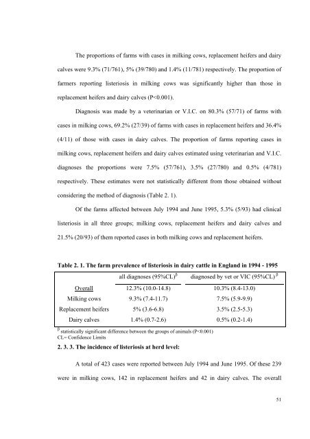 an epidemiological study of listeriosis in dairy cattle