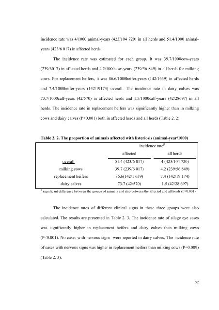 an epidemiological study of listeriosis in dairy cattle